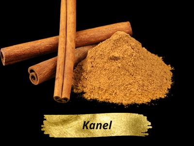 Kanel